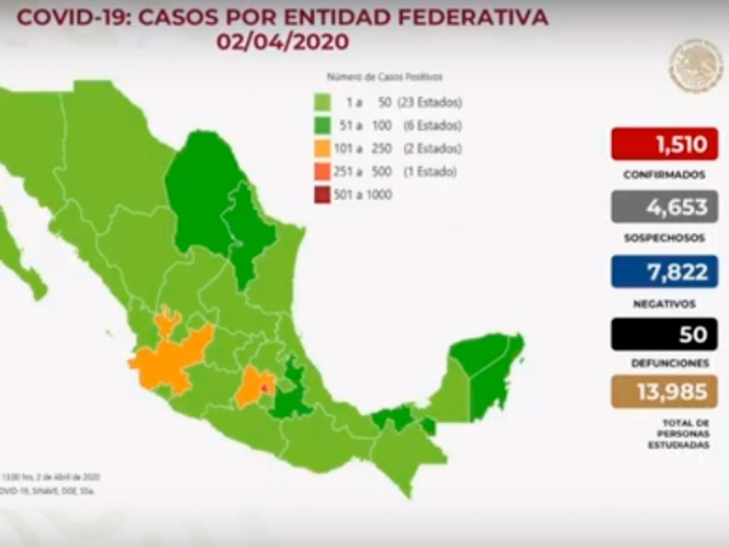 Sube a 50 cifra de muertos por coronavirus en México